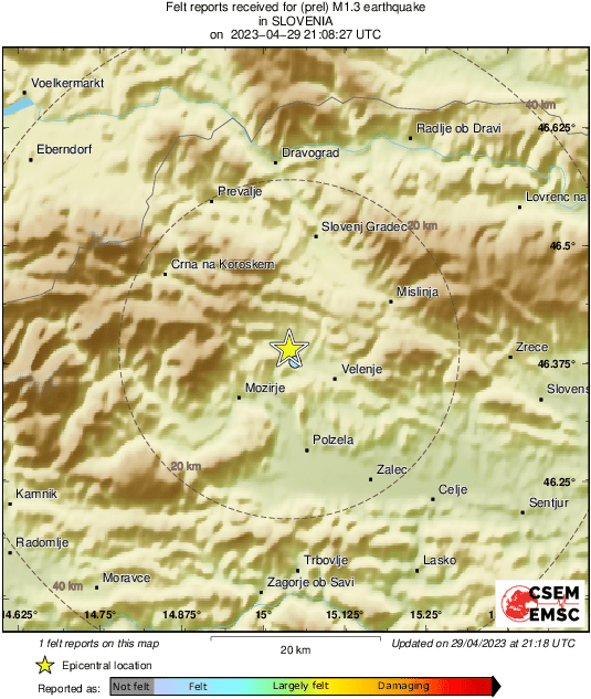 Intensity Map