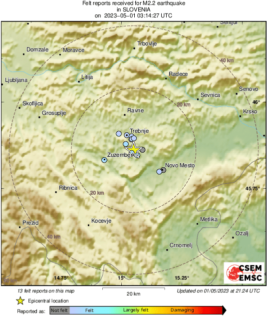 Intensity Map