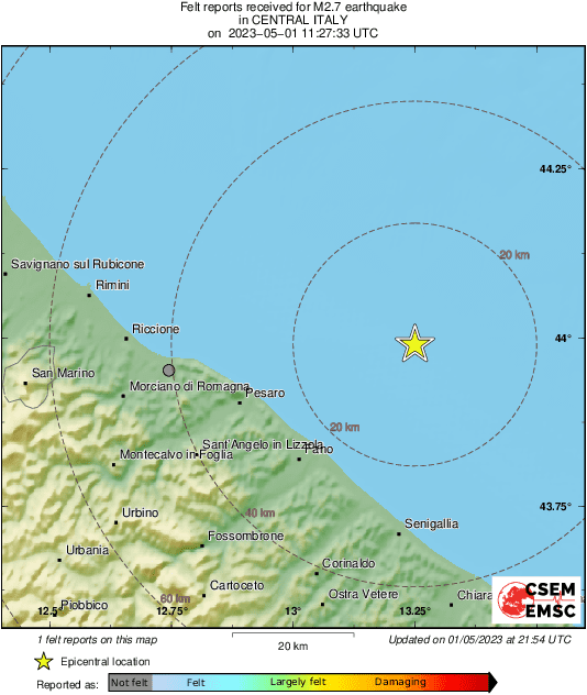 Intensity Map