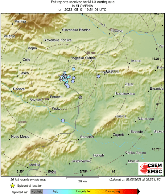 Intensity Map