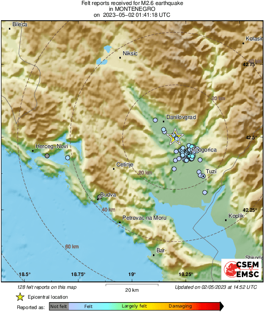 Intensity Map