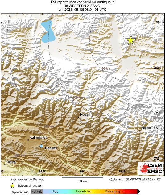 Intensity Map
