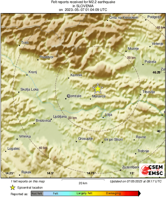 Intensity Map
