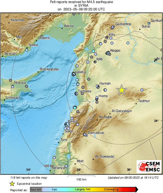 Intensity Map