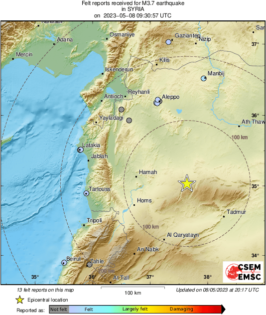 Intensity Map