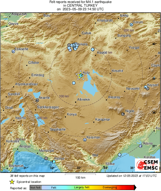 Intensity Map