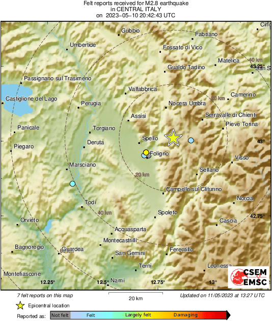 Intensity Map
