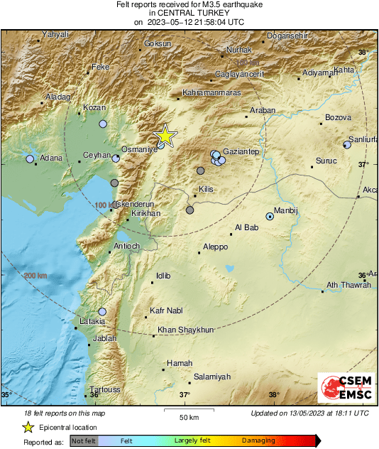 Intensity Map