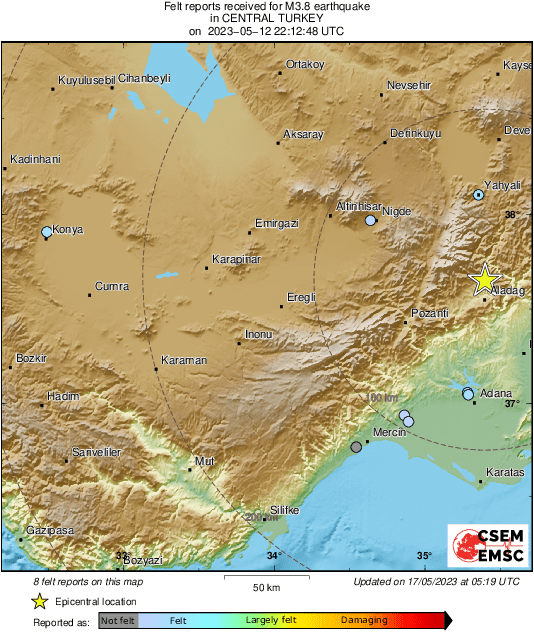Intensity Map
