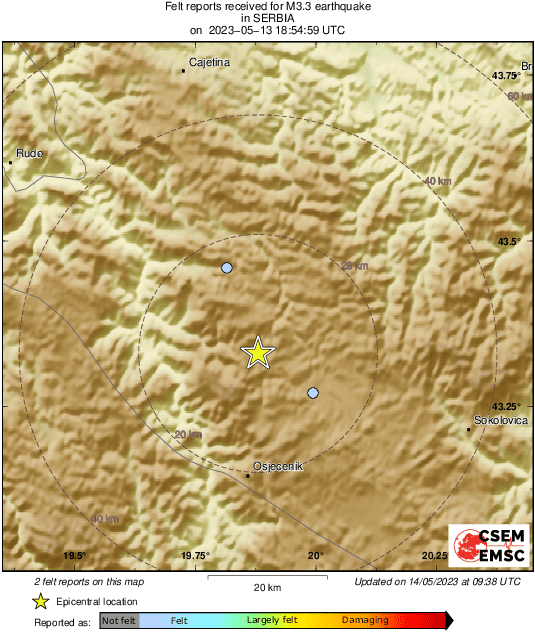 Intensity Map