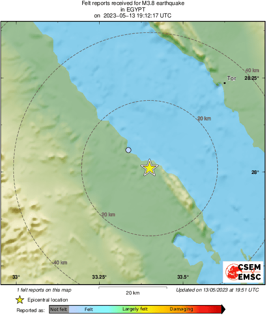 Intensity Map