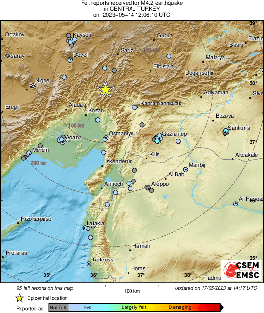 Intensity Map