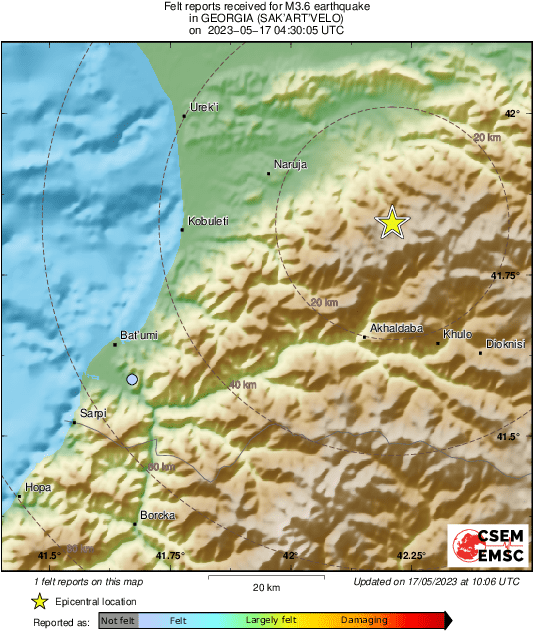 Intensity Map