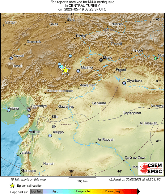 Intensity Map
