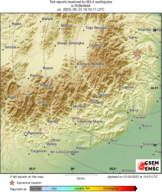 Intensity Map