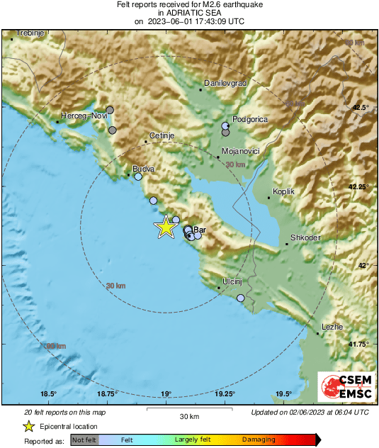 Intensity Map