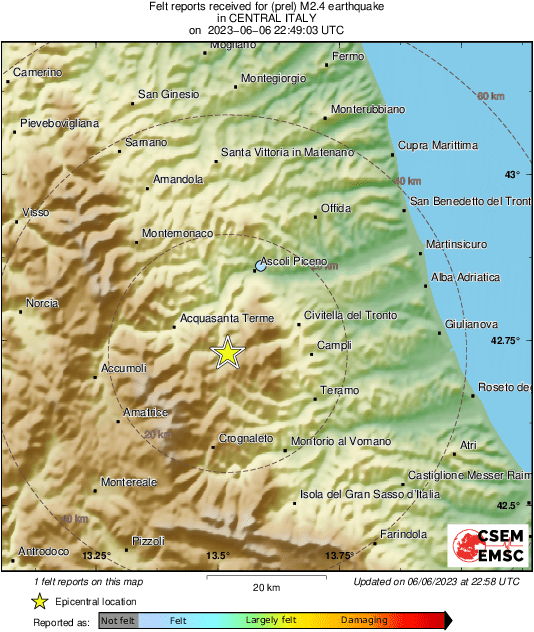 Intensity Map