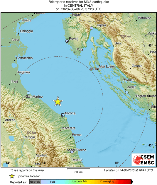 Intensity Map