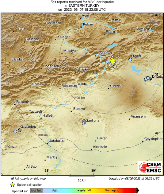 Intensity Map