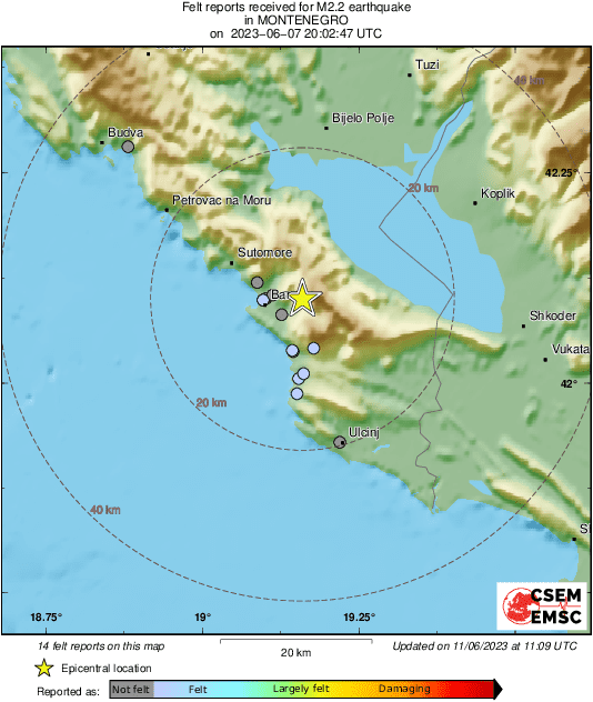 Intensity Map