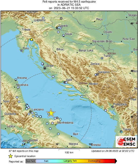Intensity Map
