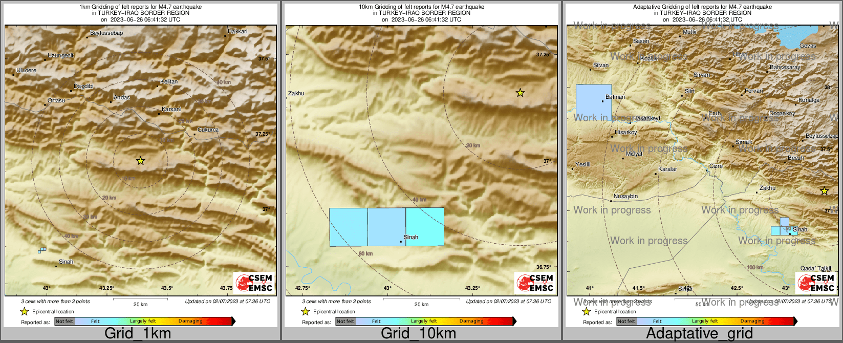 Intensity Map cluster