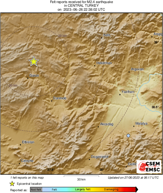 Intensity Map