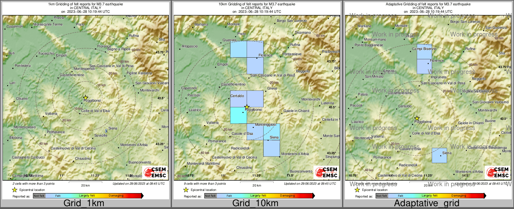 Intensity Map cluster