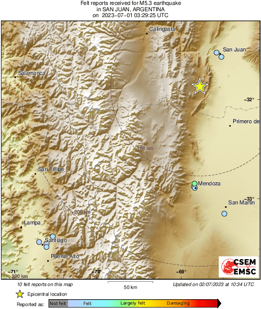 Intensity Map