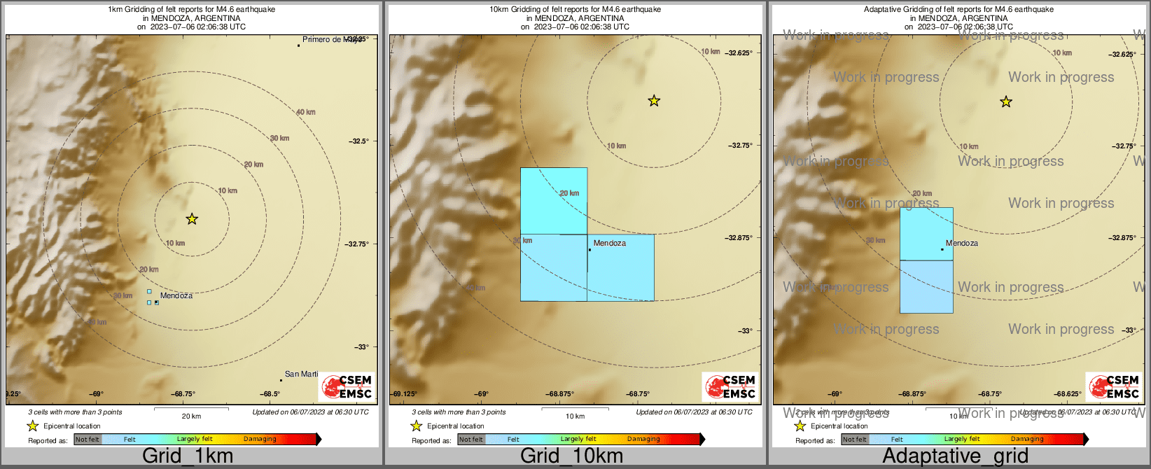 Intensity Map cluster