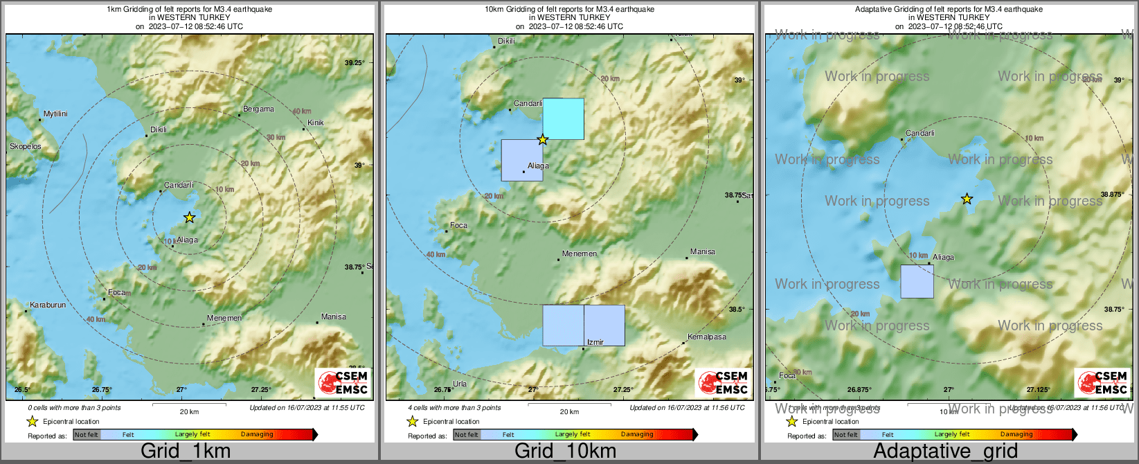 Intensity Map cluster