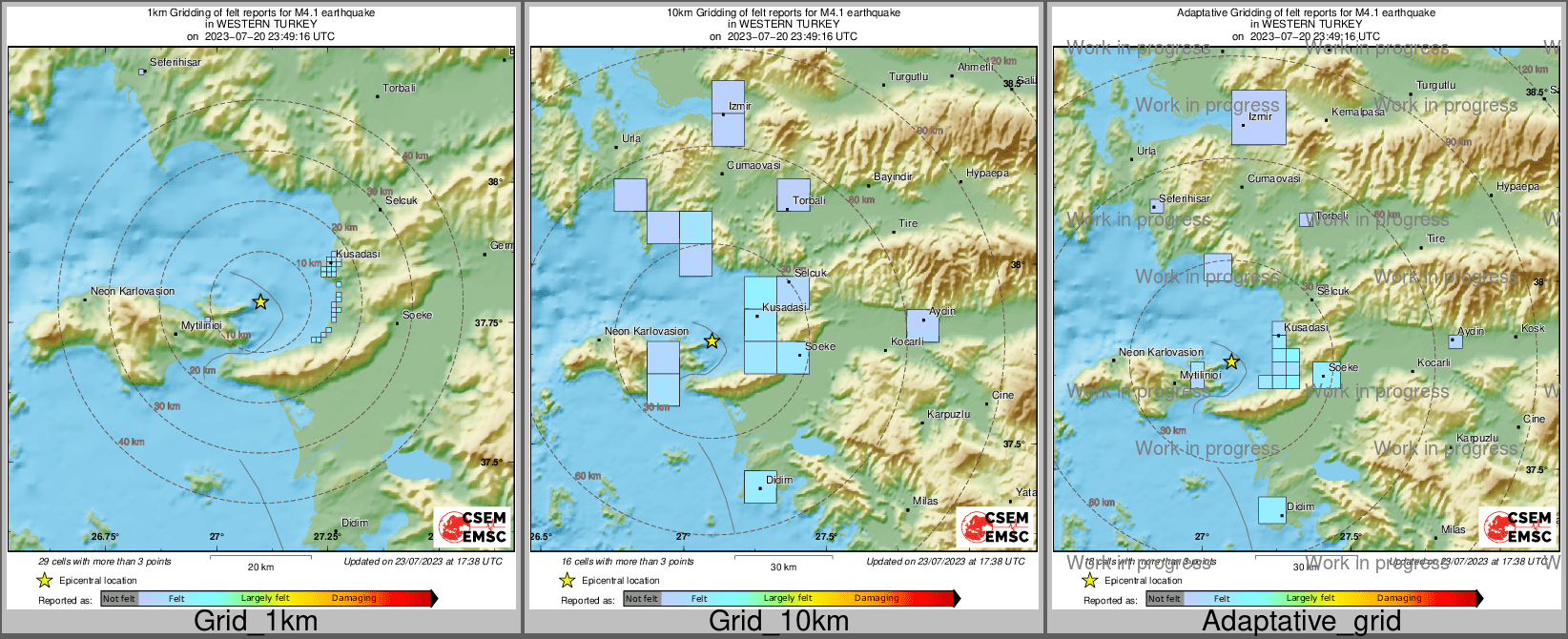 Intensity Map cluster