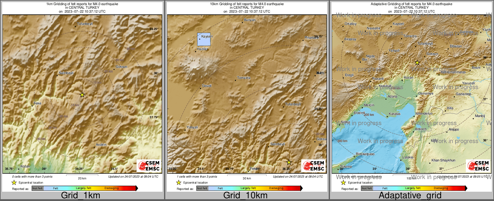 Intensity Map cluster