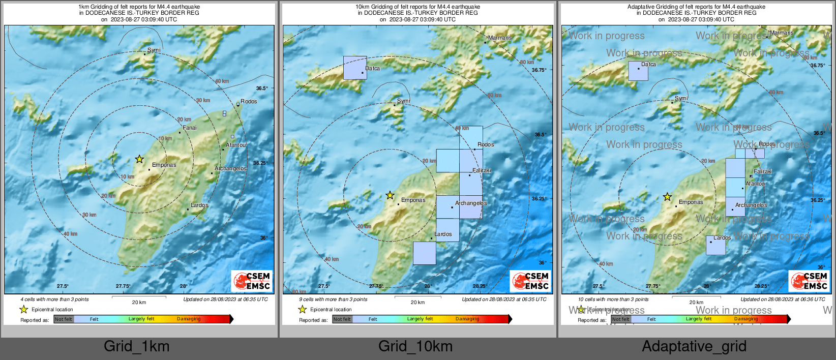 Intensity Map cluster