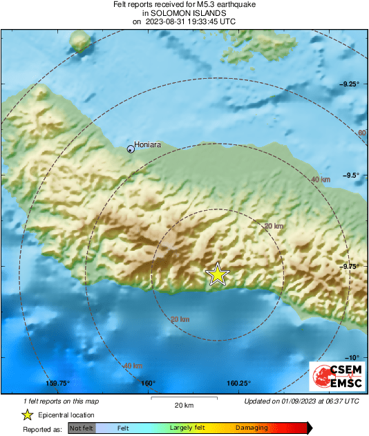 Intensity Map