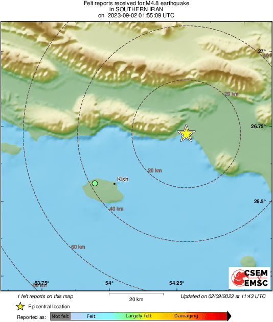 Intensity Map