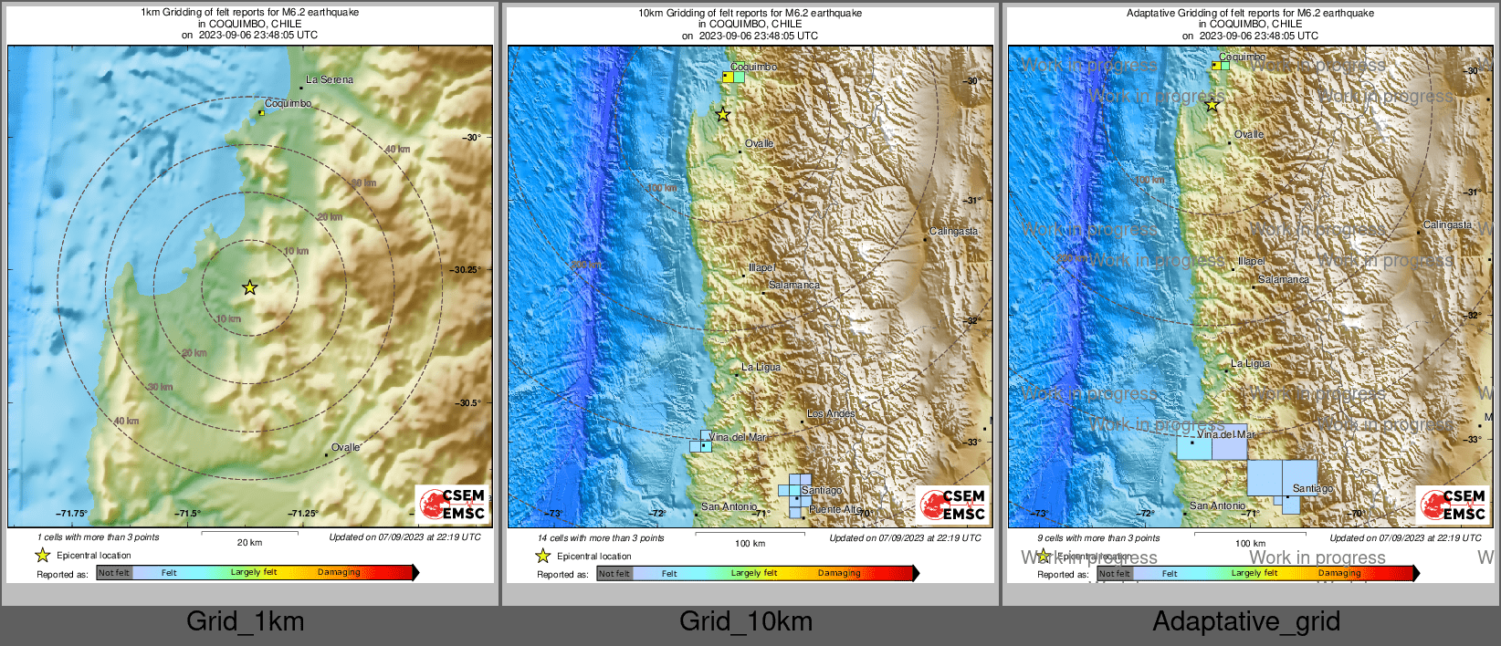 Intensity Map cluster