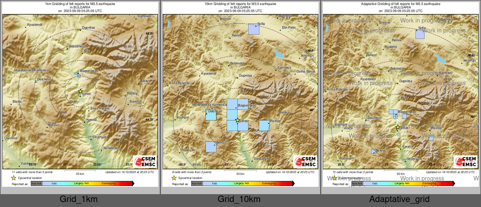 Intensity Map cluster