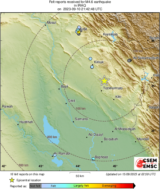 Intensity Map