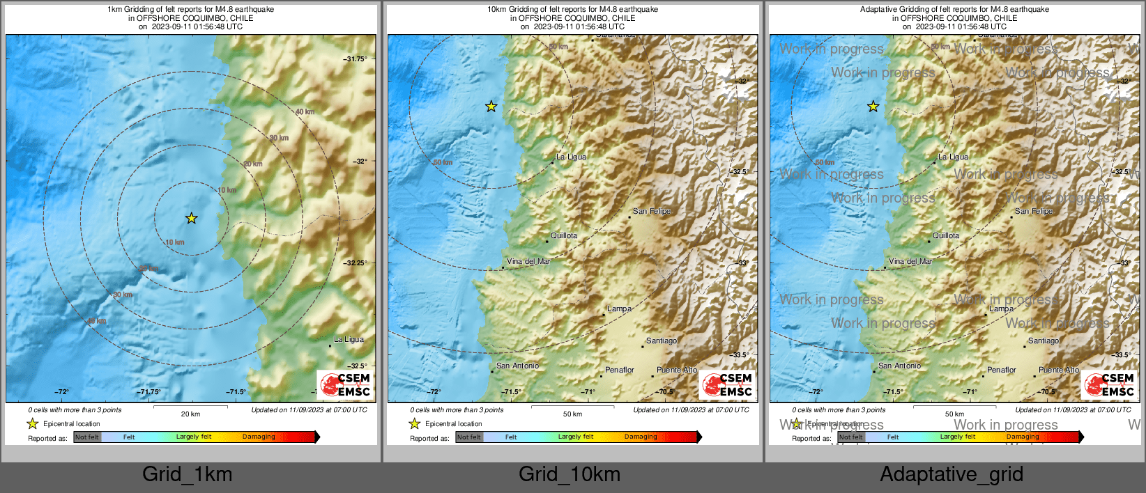 Intensity Map cluster