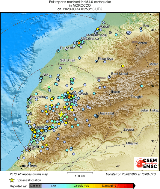 Intensity Map