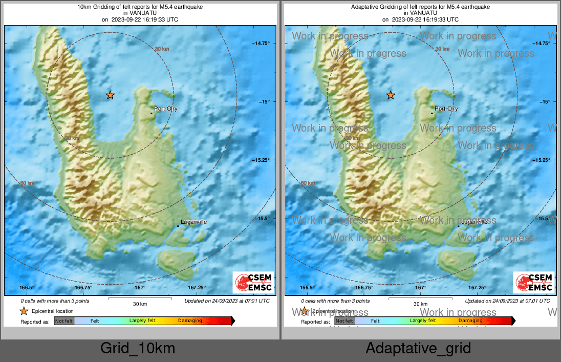 Intensity Map cluster