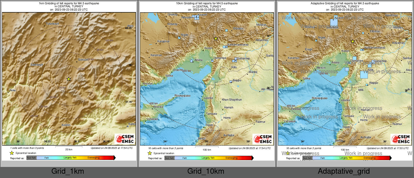 Intensity Map cluster