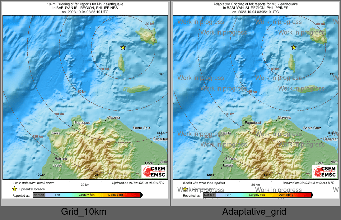 Intensity Map cluster