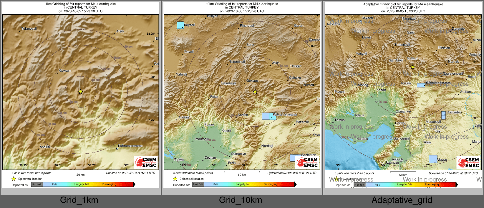 Intensity Map cluster