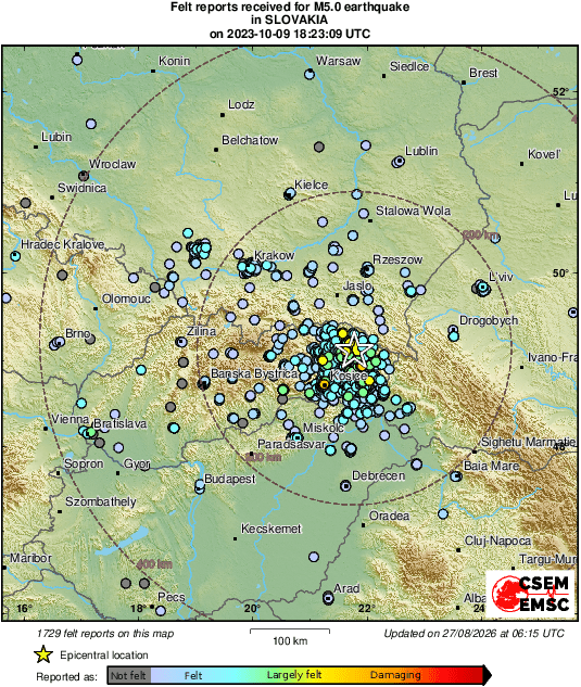 Intensity Map