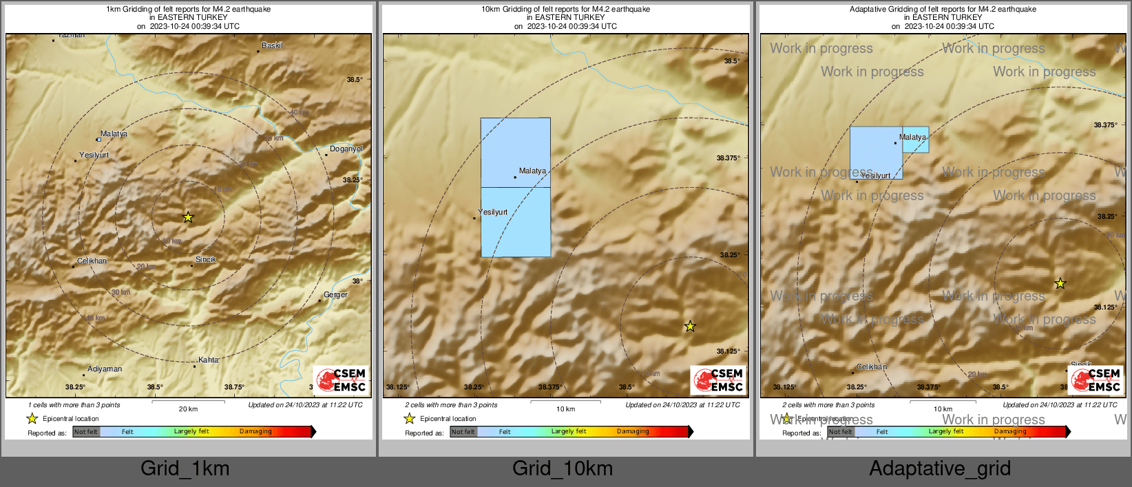Intensity Map cluster
