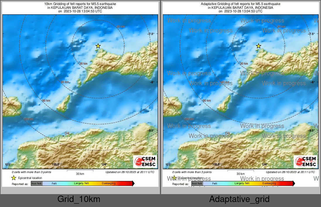 Intensity Map cluster