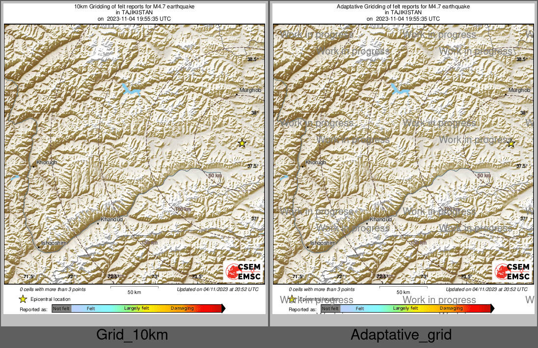 Intensity Map cluster