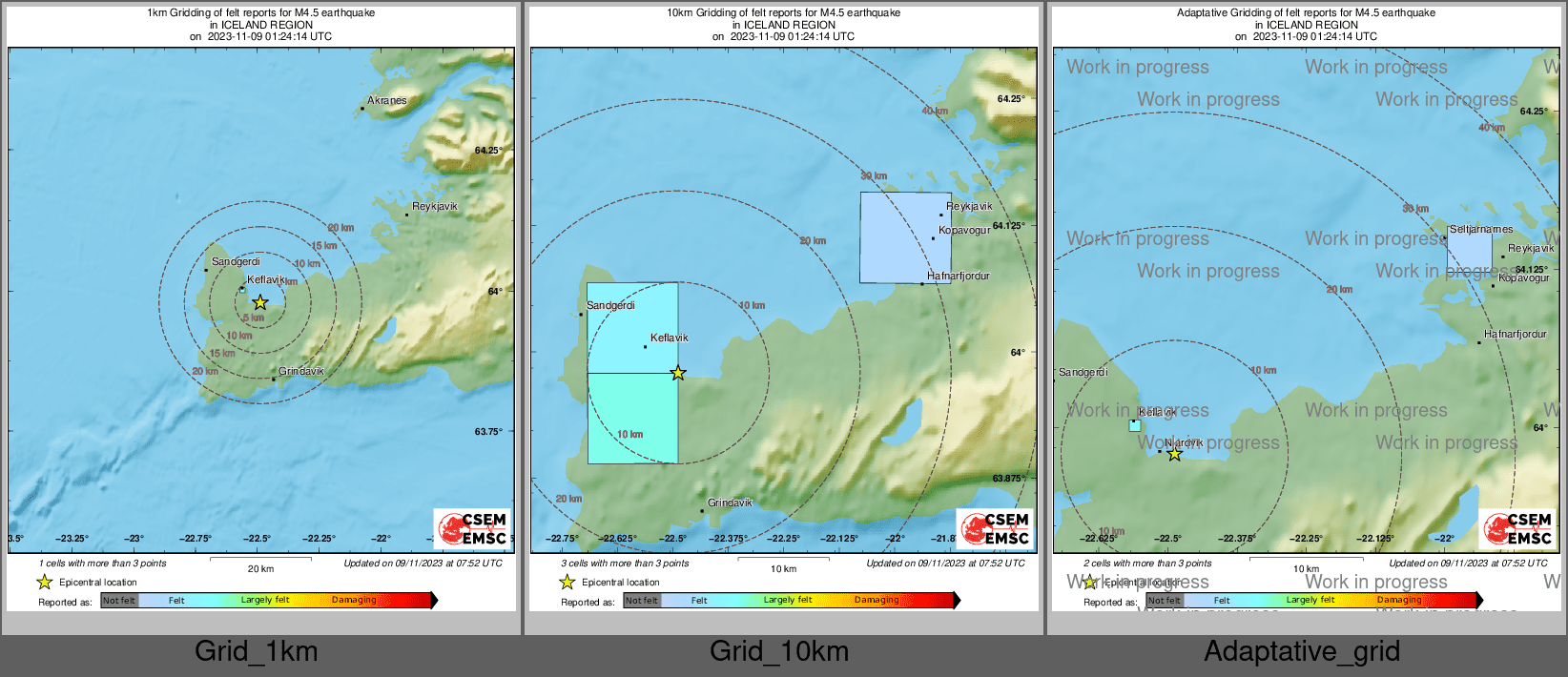 Intensity Map cluster